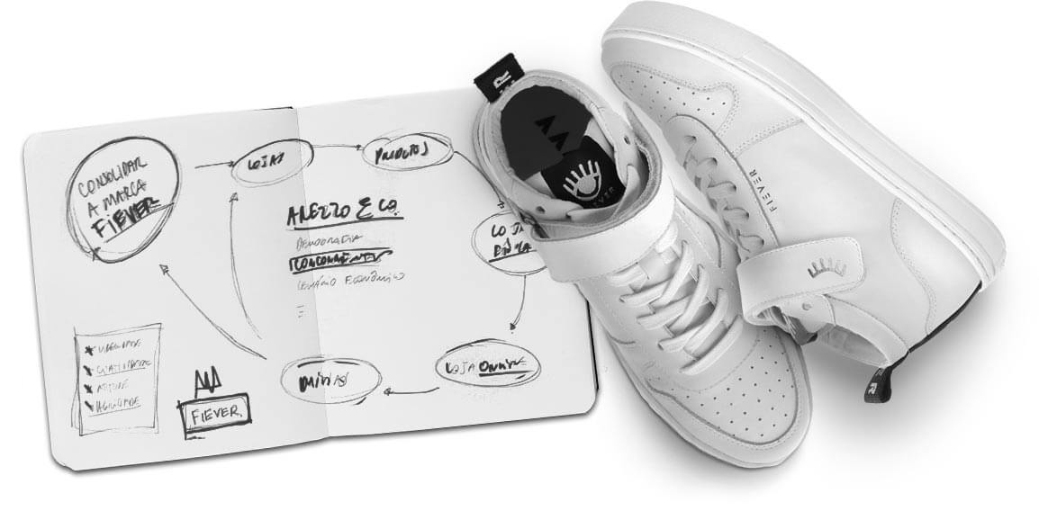 fiever-mockup