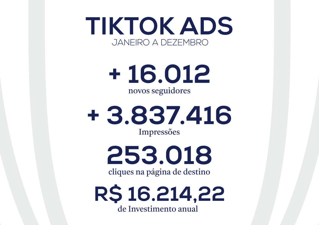 resultados_ciee_2.3_mobile